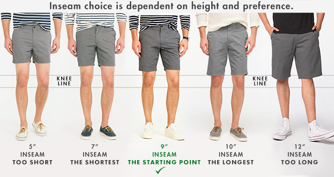 Primer's Complete Visual Guide to Men's Shorts