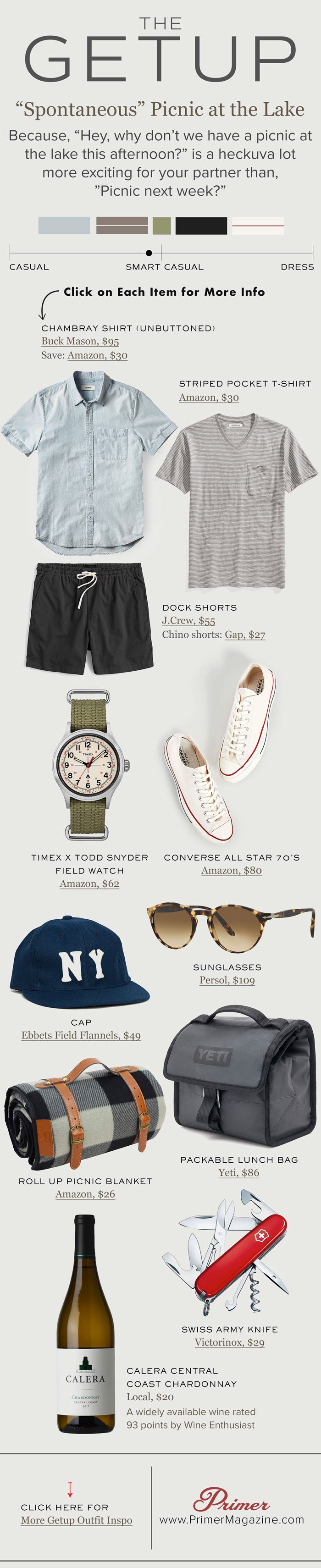 The Getup: Summer Outfit Inspiration for Men