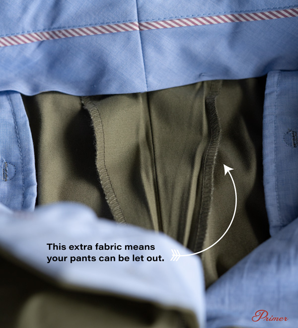 additional fabric inside pants with pull quote: this extra fabric means your pants can be let out