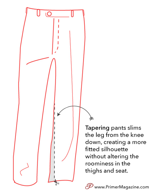 Everything You Need to Know Before You Go to the Tailor for Alterations ...