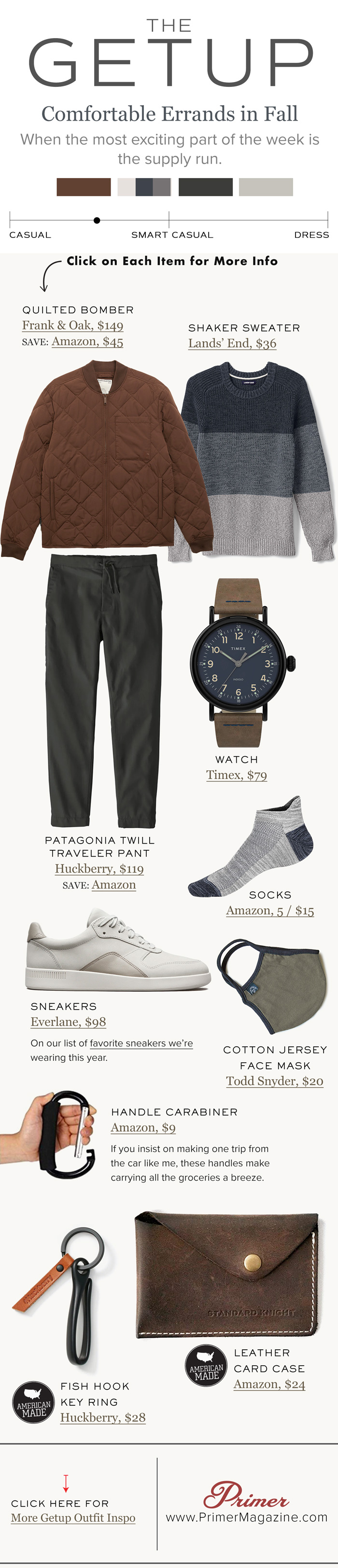 men fall casual outfit idea the getup