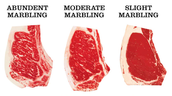 3 steaks with varying degrees of marbling 