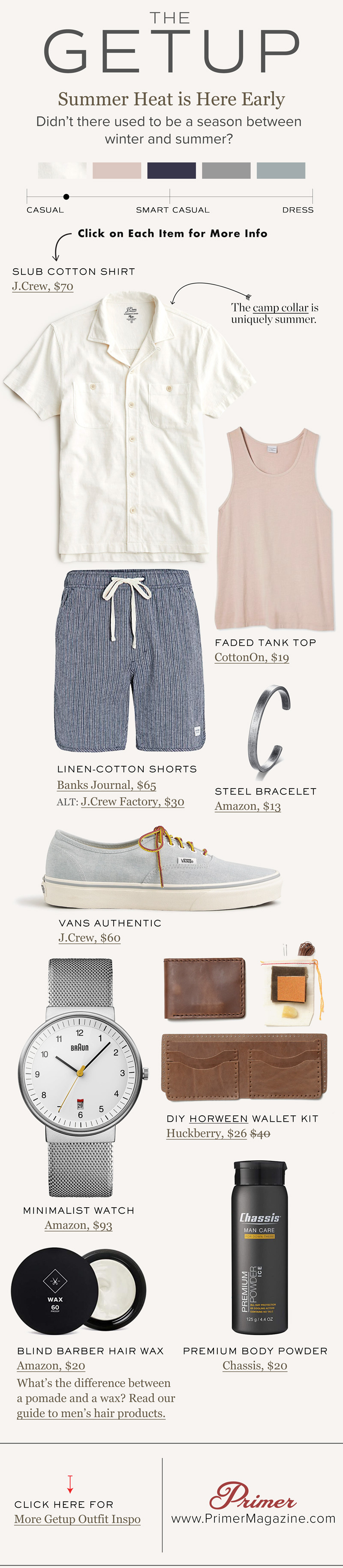 The Getup Summer Heat is Here Early – Didnt there used to be a season between winter and summer? men's casual style outift infographic