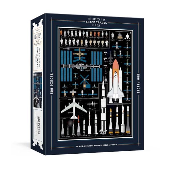 history of space travel puzzle