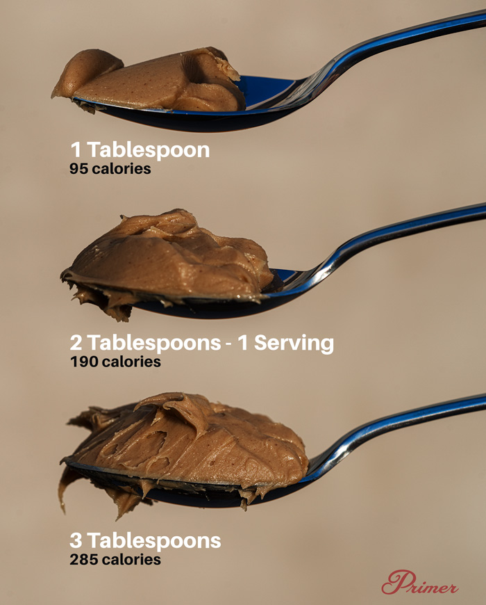 serving sizes of peanut butter, 1 tablespoon through 3 tablespoons