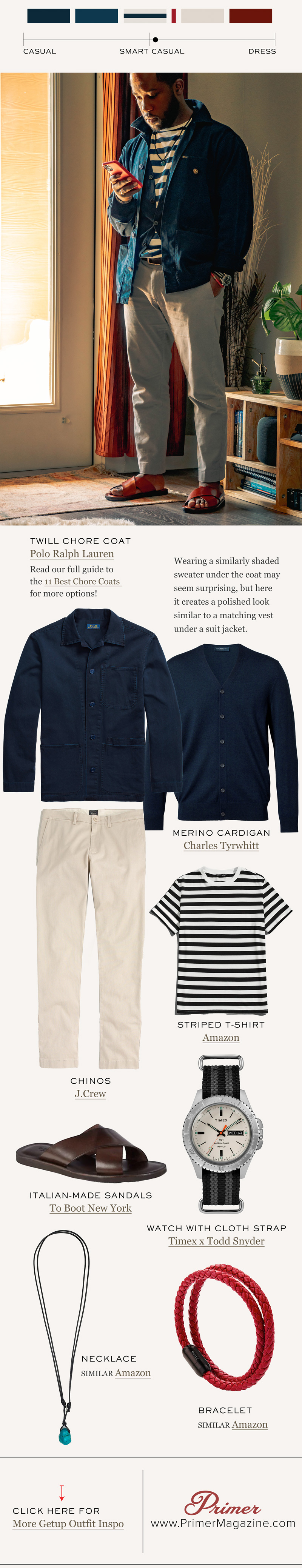 Spring Layers men's outfit ideas and inspiration