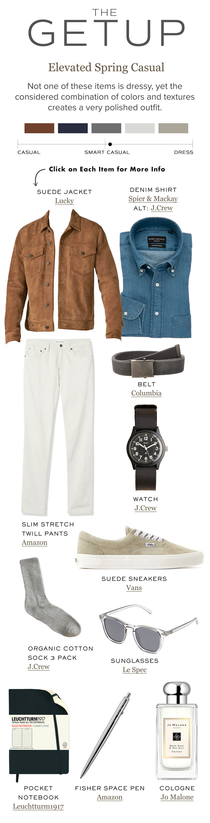 The Getup: Elevated Spring Casual outfit for men inforgraphic