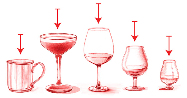 Types of drinking glasses and the right way to use them