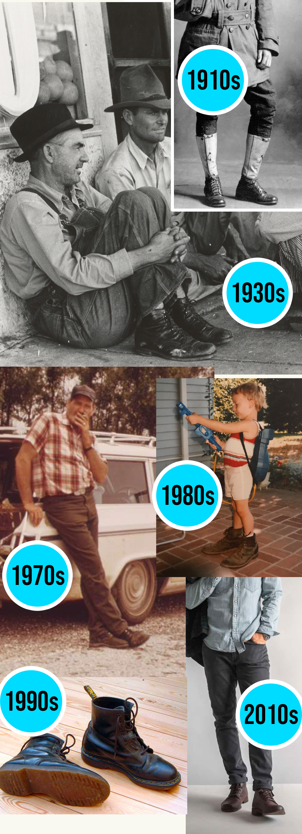 boot shapes timeline with photos of boots from 1910s, 1930s, 1970s, 1980s, 1990s, and 2010s
