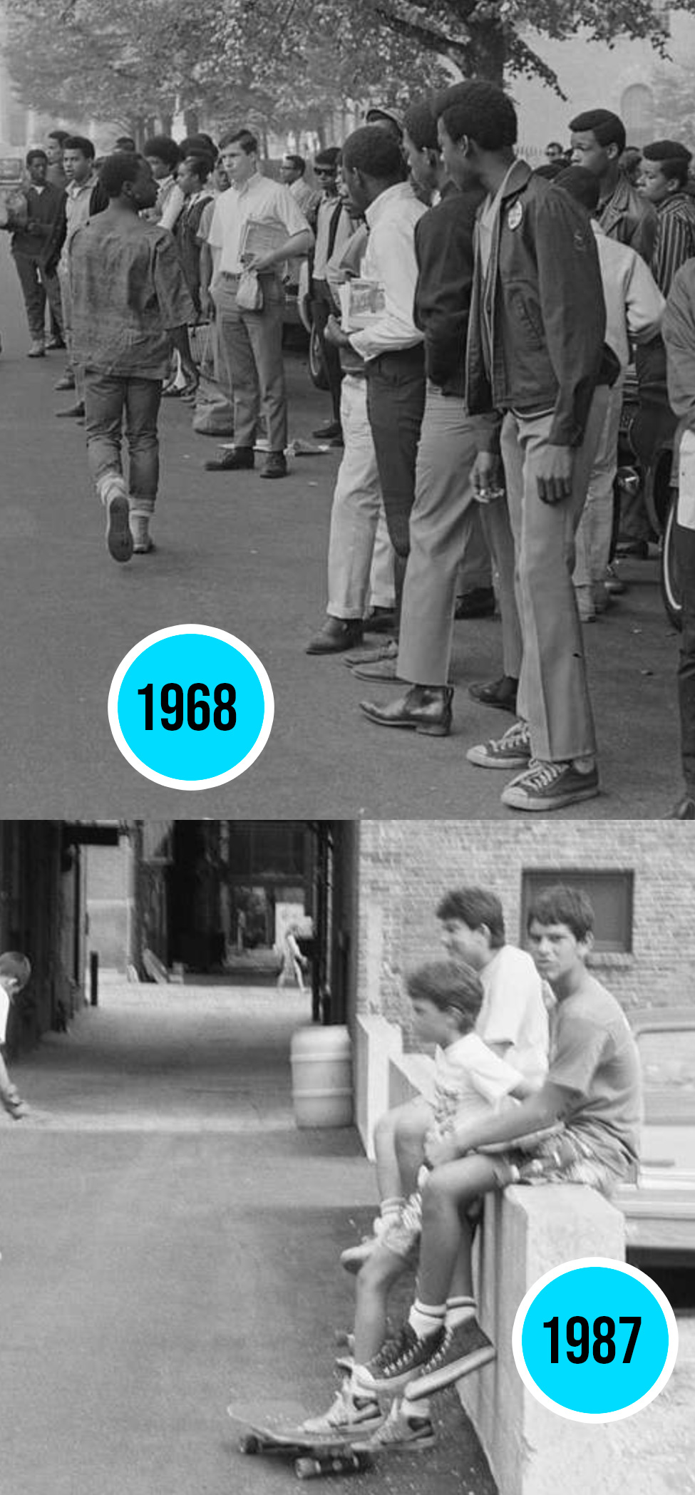 converse timeline as a timeless piece a photo of a man wearing converse in 1968 and 1987