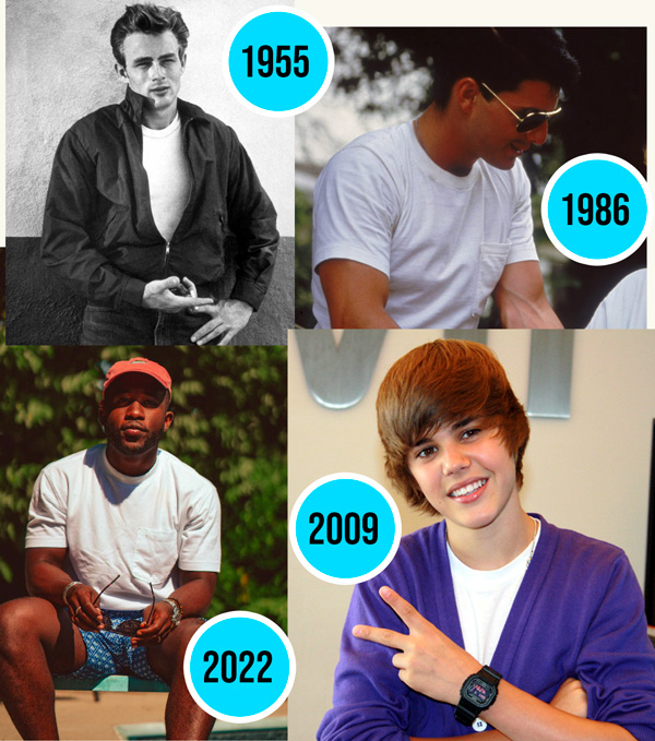 timeline of popularity of the white t-shirt with images from 1955, 1986, 2009, and 2022
