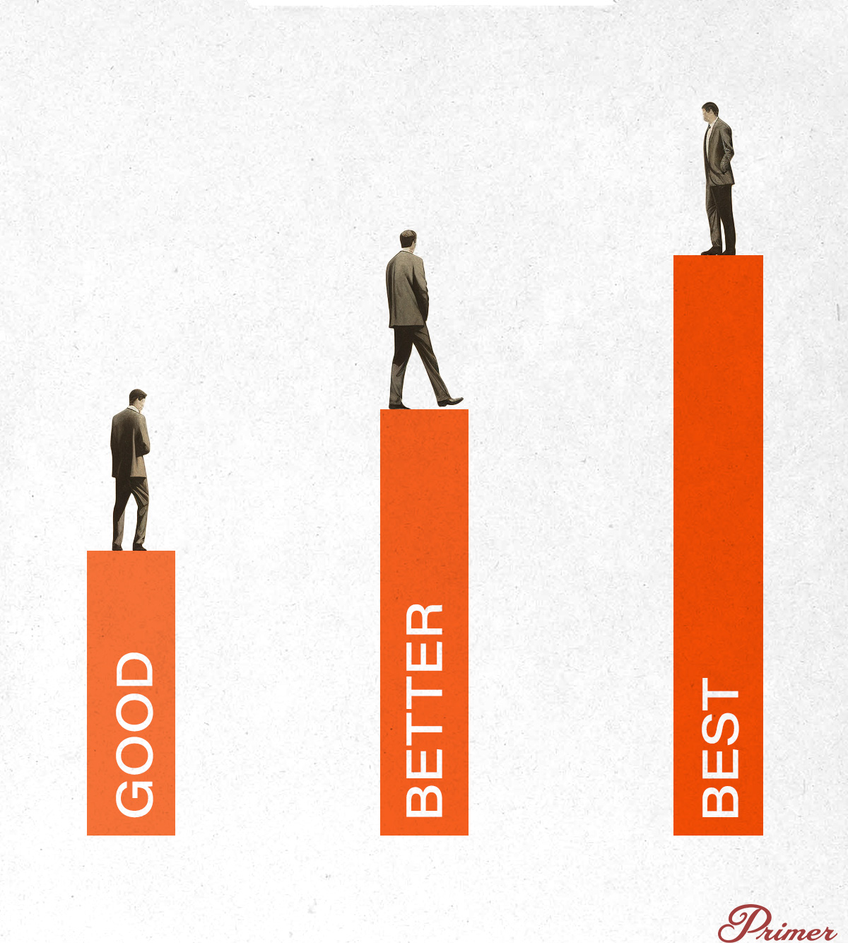 illustration of good, better, best habits showing a man at 3 different levels