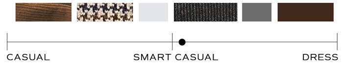 An image displaying a series of color and fabric swatches on the top, representing items in an outfit: brown corduroy, white and navy pattern, white, solid grey, and solid brown. Below the swatches is a separate visual scale indicating formality level, labeled from left to right as 'CASUAL', 'SMART CASUAL', and 'DRESS'. A marker is placed between 'SMART CASUAL' and 'DRESS', leaning more towards the 'SMART CASUAL' side.