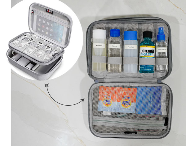 an image of an electronics organizer with an arrow pointing to it being used as a toiletries kit