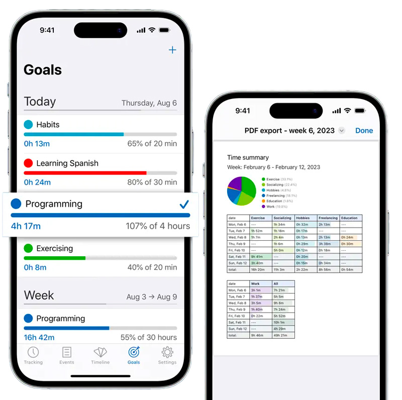two mockups showing the Timelines app UI that features custom timeline starting options as well as reports via charts and tables for tracking time-based goals