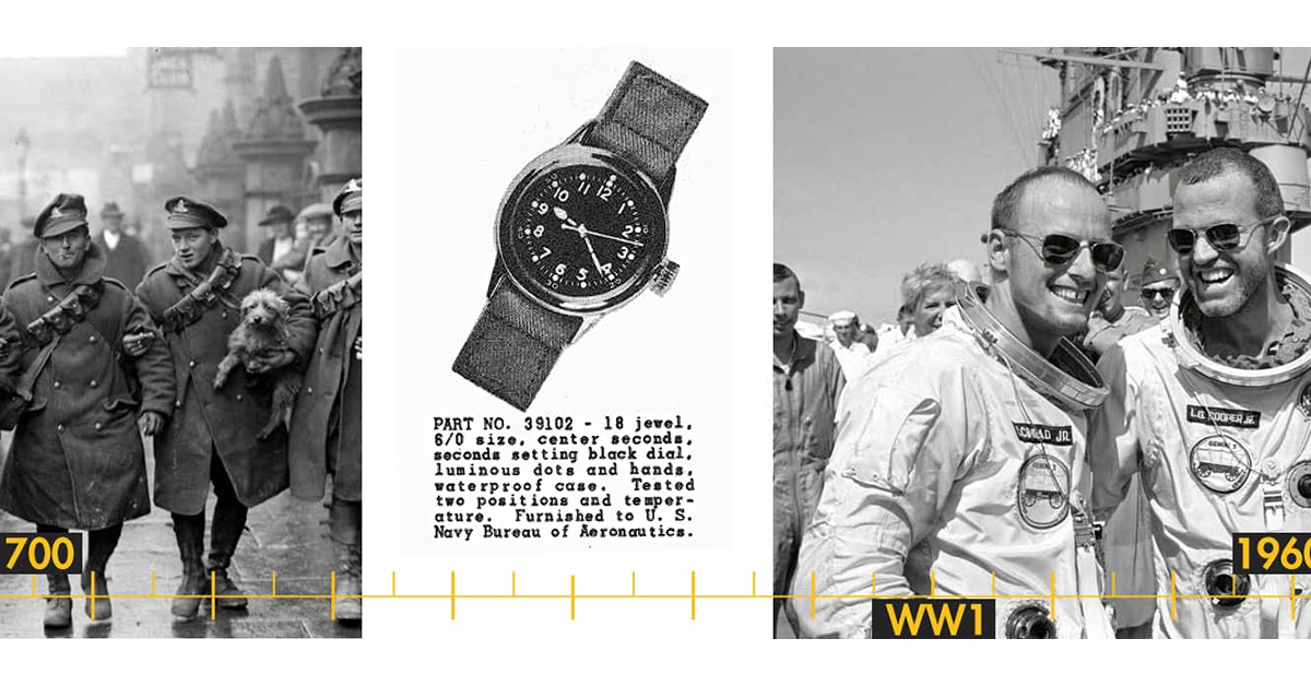 military-history-style_wide A composite image shows, from left to right, a black-and-white photo of two World War I soldiers walking through a foggy street, a vintage military wristwatch with a black dial and luminous numbers, and two smiling astronauts in spacesuits aboard a naval vessel from the 1960s. A yellow timeline runs beneath,