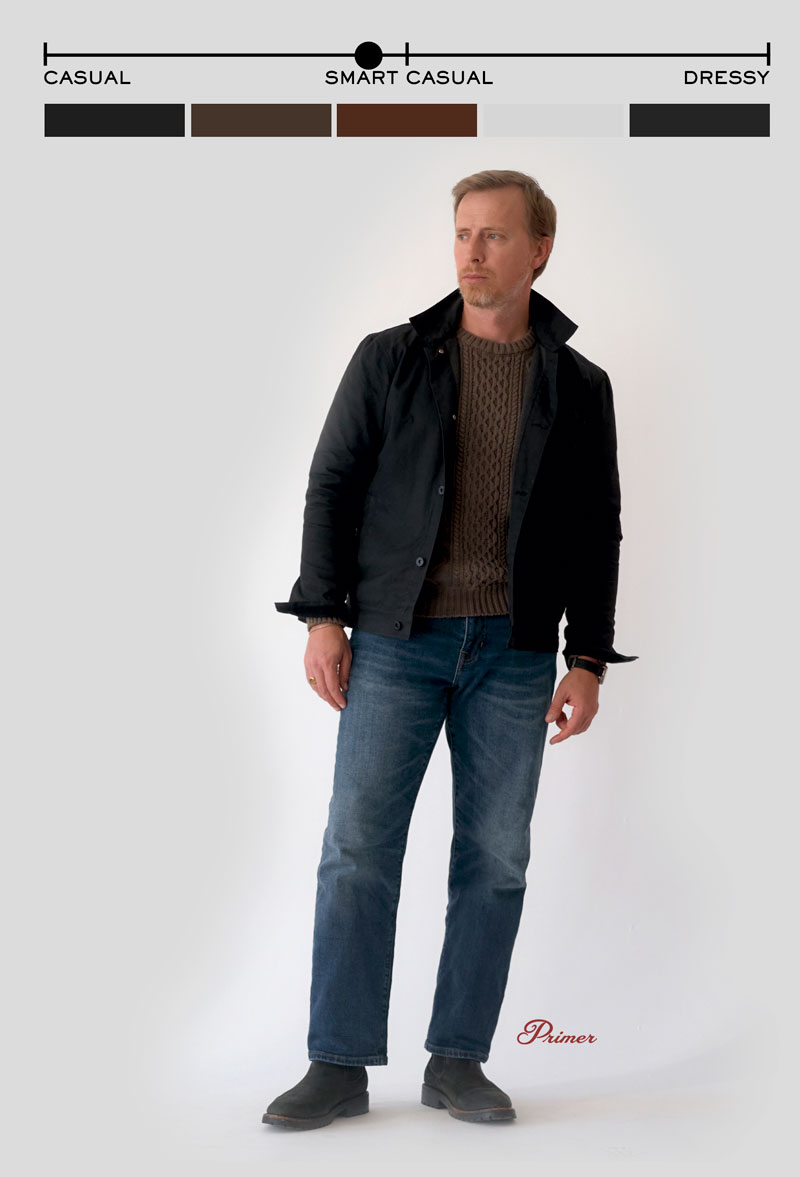 A man wearing a smart casual fall out outfit. He has on a Thursday Boot Co black waxed jacket over a textured,brown cable-knit sweater. He pairs this with medium-wash blue jeans and dark Thursday Chelsea boots. His hands are relaxed at his sides, and he gazes slightly to the left. Above him is a style spectrum ranging from "Casual" to "Dressy," with a marker indicating the outfit is smart casual. A palette of coordinating colors is shown just below the spectrum. The word "Primer" is written near his feet in red script.